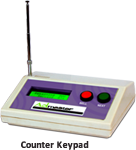 counter-keypad counter-keypad